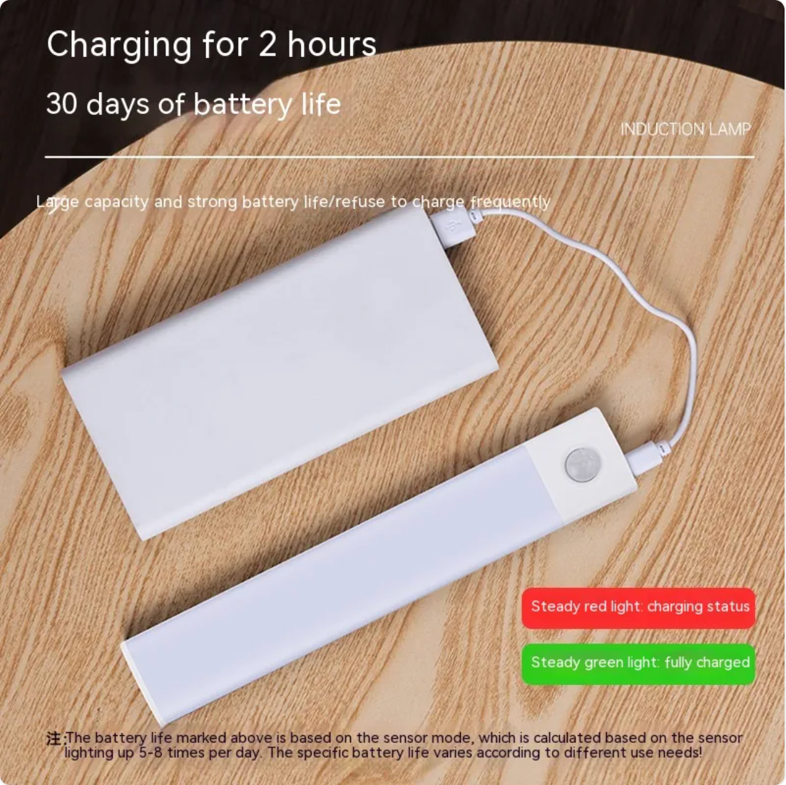 GlowMate™ Rechargeable Sensor Cabinet Light